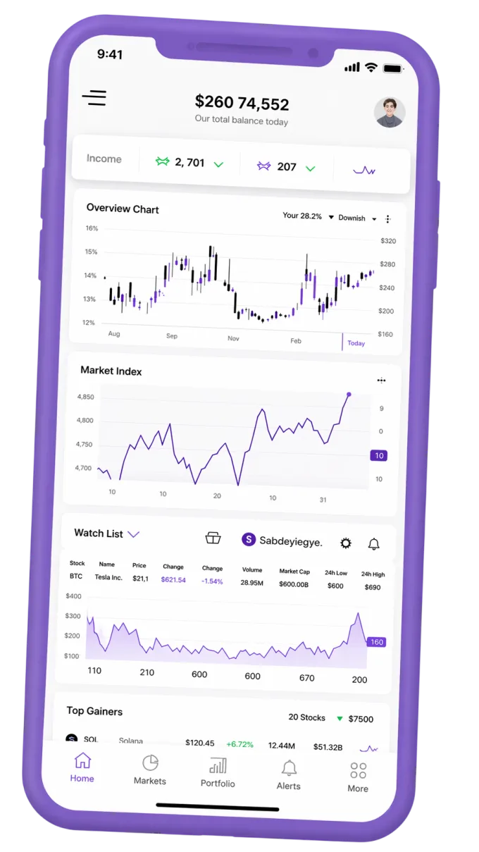 Portfolio-tracking mobile interface